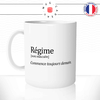 regime