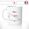 findx