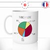 65-mug-tasse-things-i-love-you-choses-que-j'aime-toi-amour-mignon-couple-idee-cadeau-original1