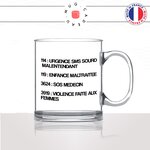 mug-tasse-en-verre-transparent-glass-numéros-durgence-rappel-pompier-police-secours-samu-sos-medecin-fun-cool-café-thé-idée-cadeau-original2