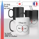 mug magique i love bad you lit sexy amour couple idée cadeau tasse thermochauffant thermo reactif surprise