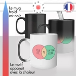 mug magique couple drague crush mignon idée cadeau tasse thermochauffante thermo reactif surprise