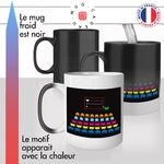 mug magique thermoréactif thermo chauffant personnalisé geek jeux video plan arcade vontage ovnis idée cadeau fun original