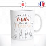 mug-cadeau-evjf-mariee-amies-champagne