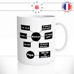 mug-tasse-ref8-fete-des-meres-organigramme-maman-fait-tout-papa-ou-est-elle-cafe-the-mugs-tasses-personnalise-anse-droite