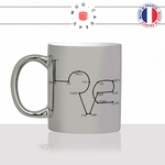 mug-tasse-argenté-silver-love-reliage-coeur-dessin-amoureux-couple-st-valentin-amour-fun-café-thé-idée-cadeau-original-personnalisable-min