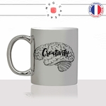 mug-tasse-argent-argenté-silver-creativity-creativité-travail-boulot-immagination-idée-cerveau-femme-homme-idée-cadeau-fun-cool-café-thé-min