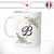 mug-tasse-initiale-fleurs-prénom-nom-lettre-b-flower-fun-matin-café-thé-mugs-tasses-idée-cadeau-original-personnalisée-min