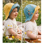 bob reversible robot bleu jaune double gaze porté