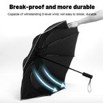 Parapluie-Double-Couche-R-sistant-au-Vent-Parasol-de-Business-de-Luxe-Enti-rement-Automatique-pour
