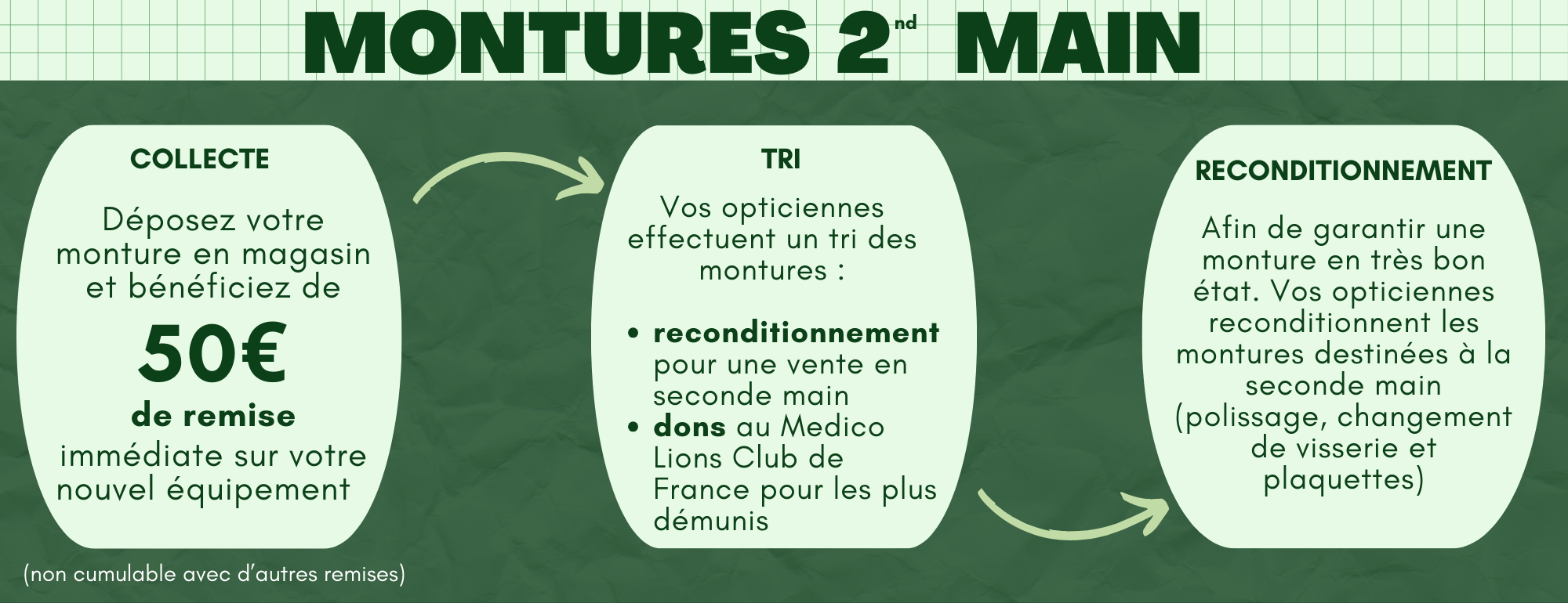 Monture 2nd main (2000 x 770 px) (3)
