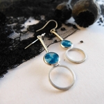 boucles d'oreilles-dentelle bleu turquoise-Belladone