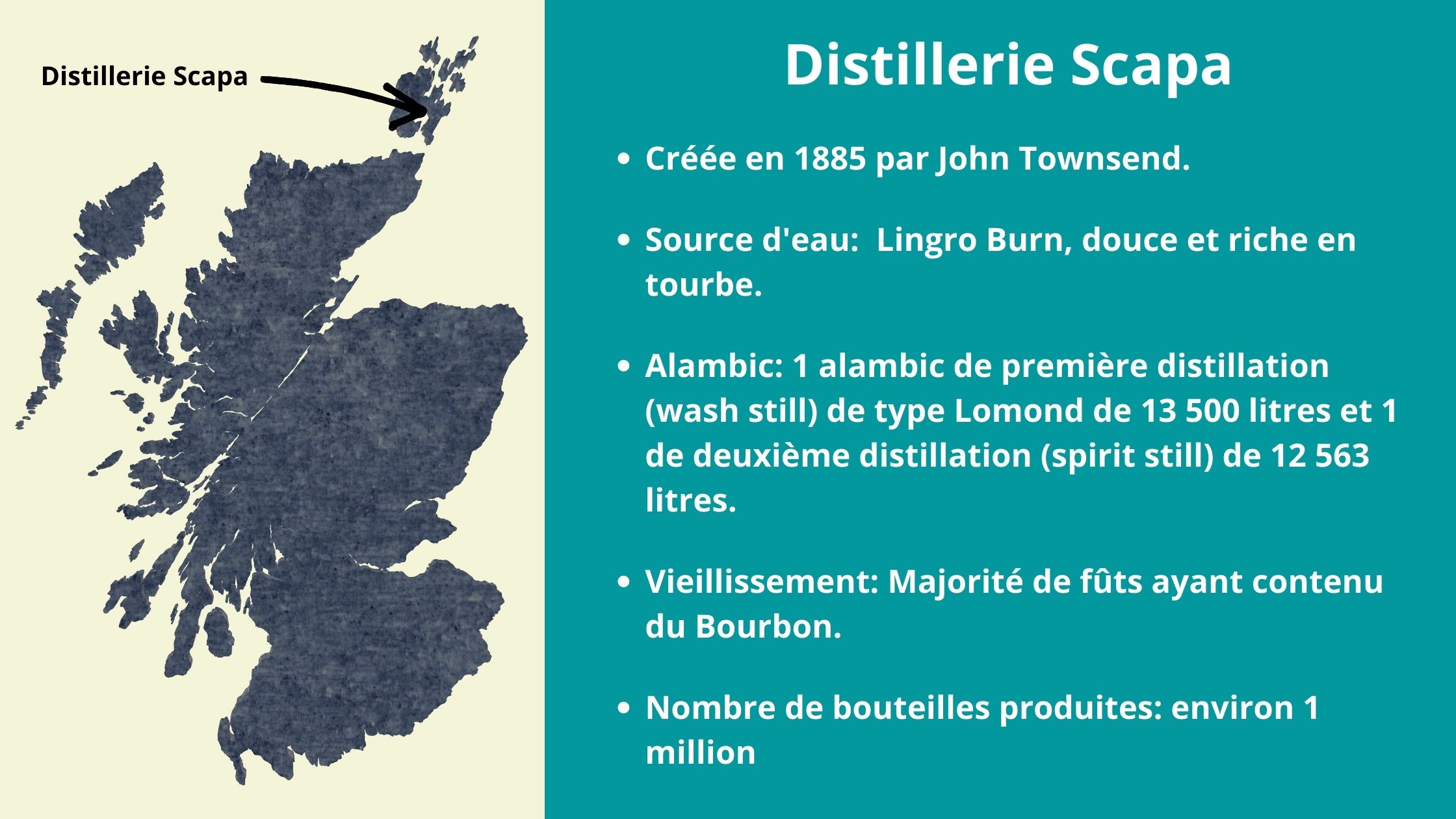 Distillerie Scapa