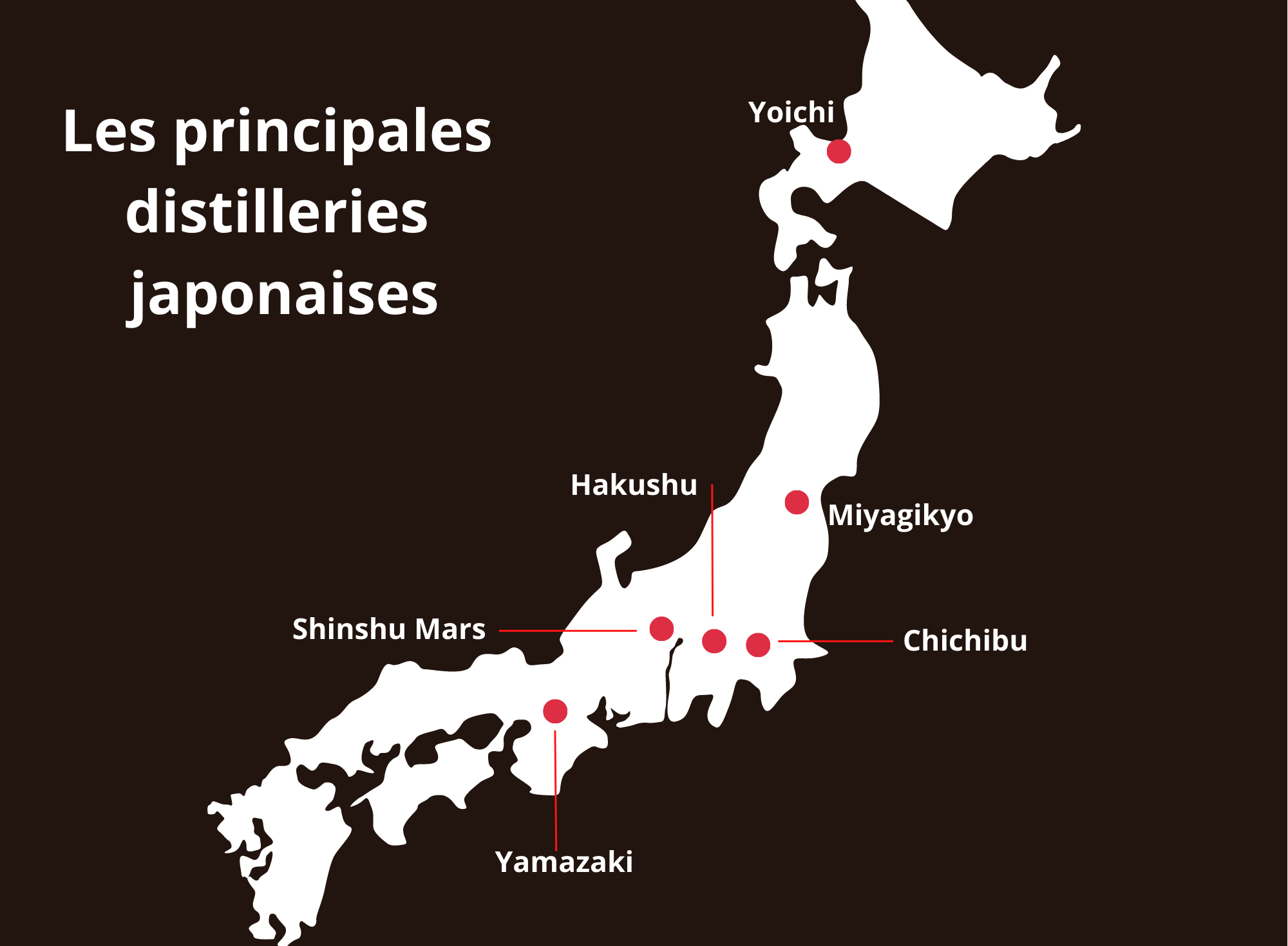 distilleries japon