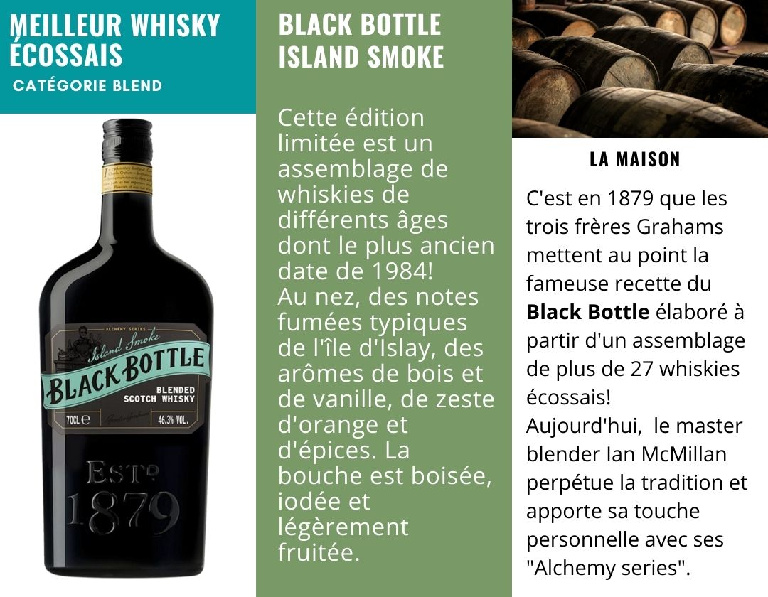 blackbottle