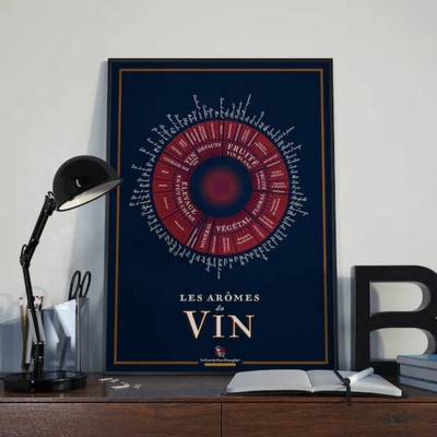 LES arômes du vin