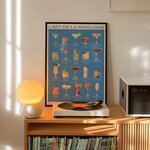 ART DE  LA MIXOLOGIE