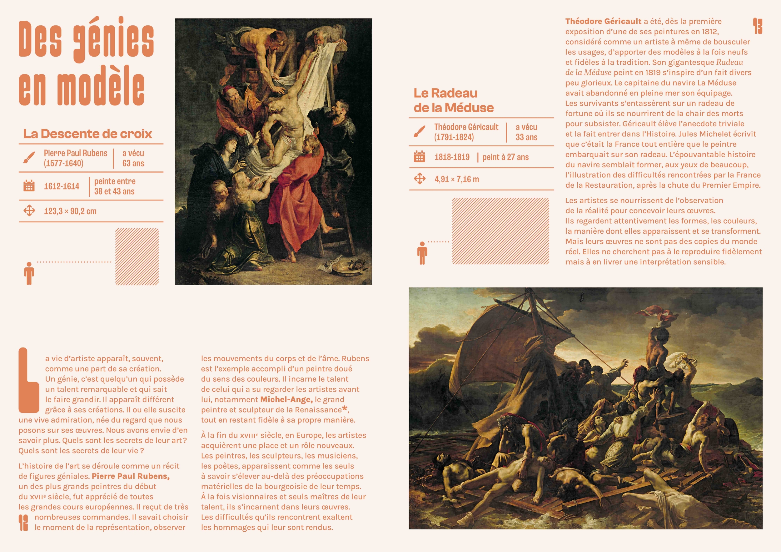 Illustration Je veux être riche et célèbre Je serai artiste