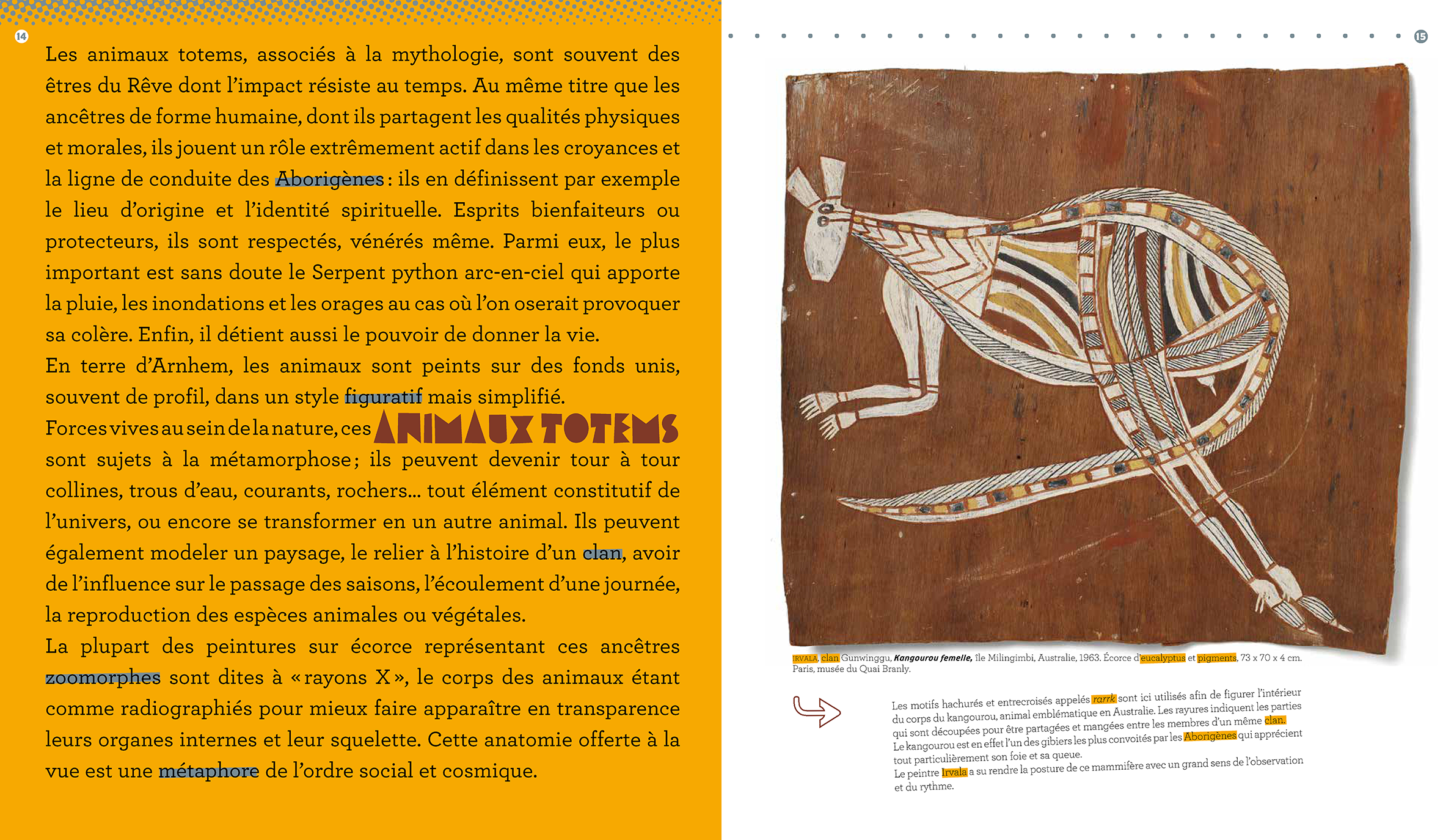 Illustrations jpeg L'Art aborigène
