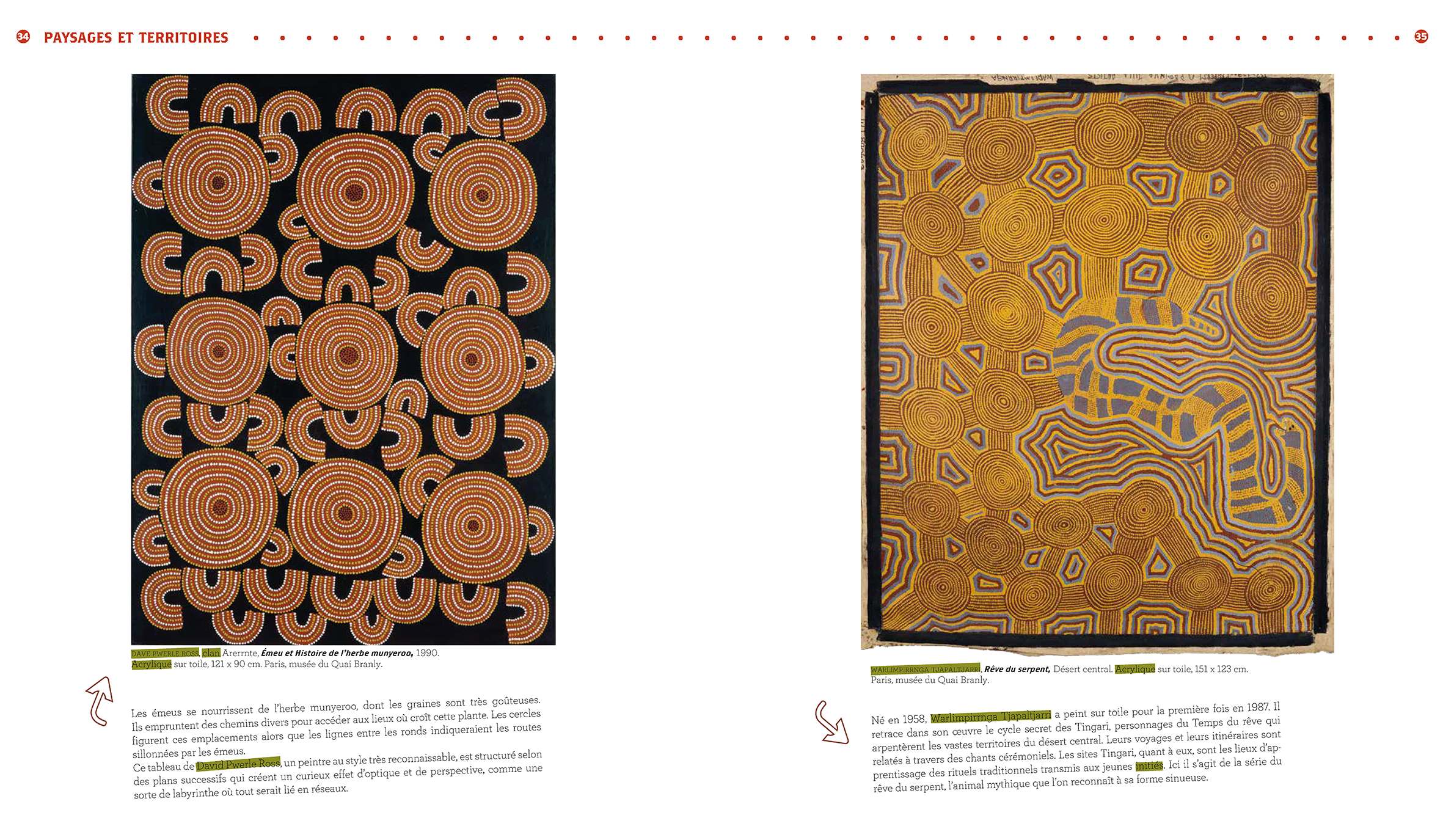 Illustrations jpeg L'Art aborigène