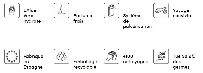 HAAN icons