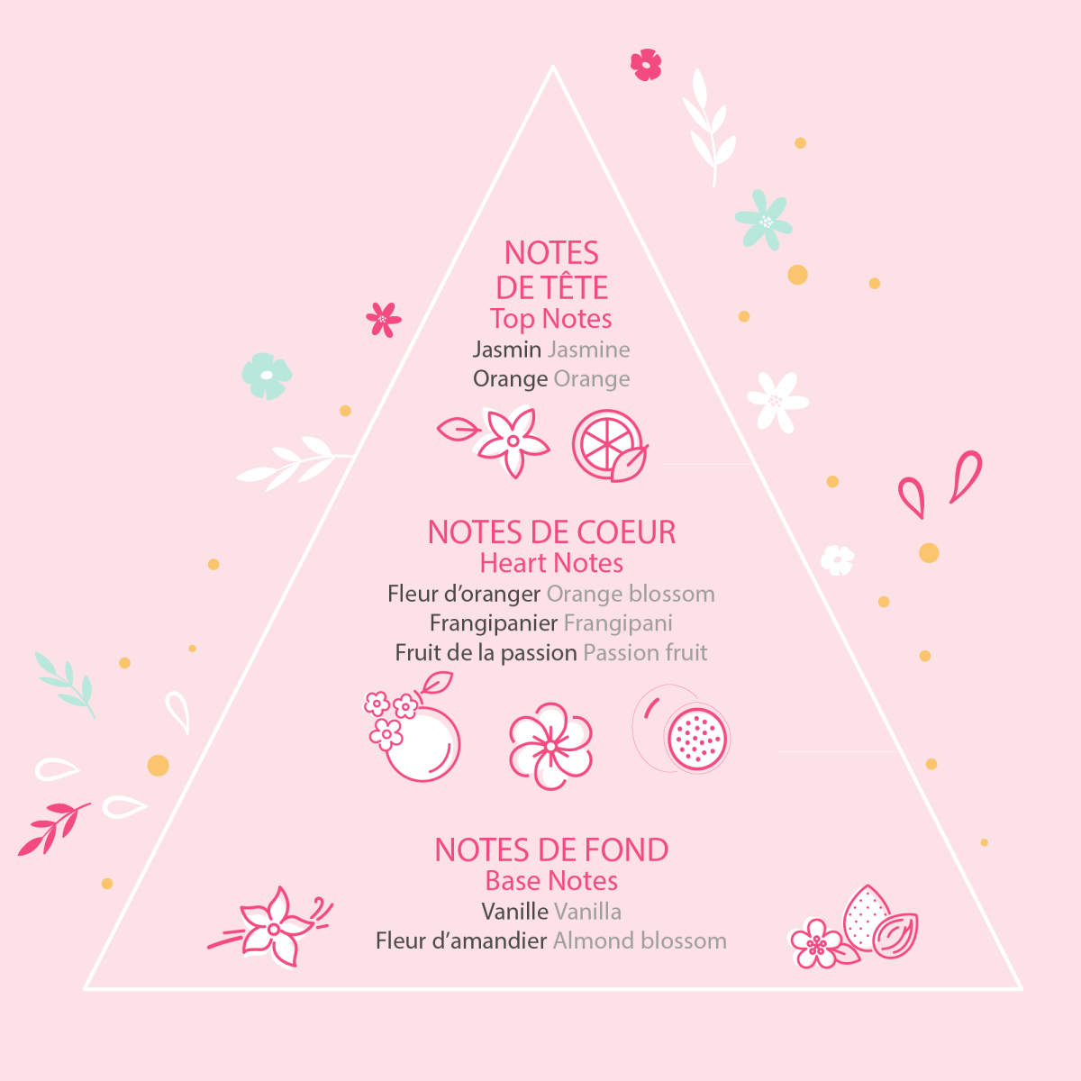 eau-de-toilette3