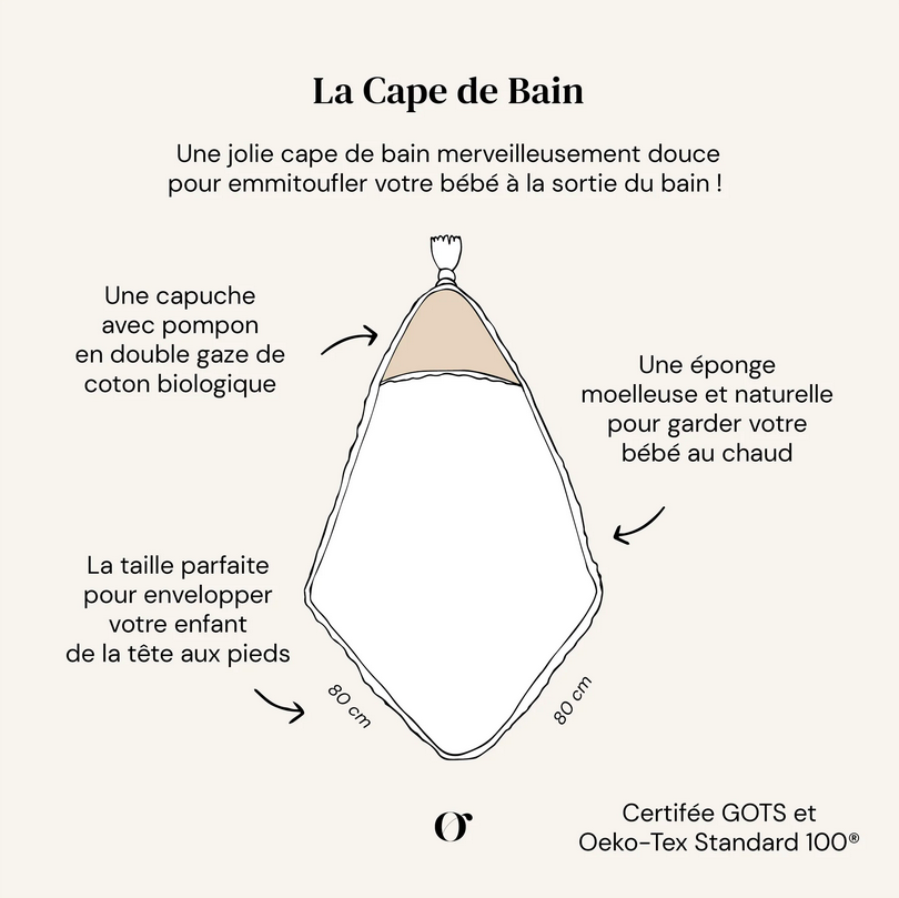 CAPE DE BAIN ORSO5
