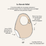 ORSO BAVOIR NIL2