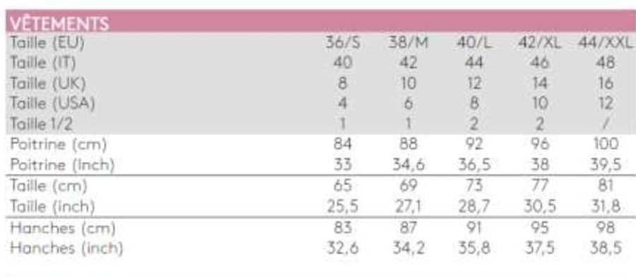 guide-des-tailles-vetements