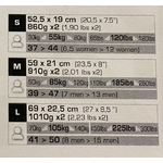 taille symbioz access