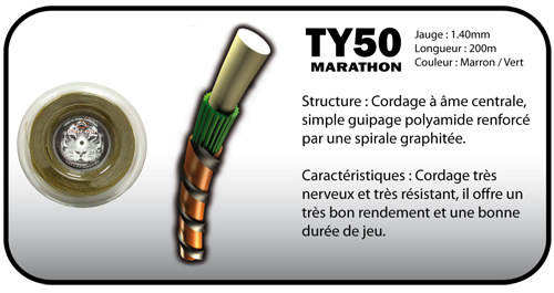 TY50 - 2