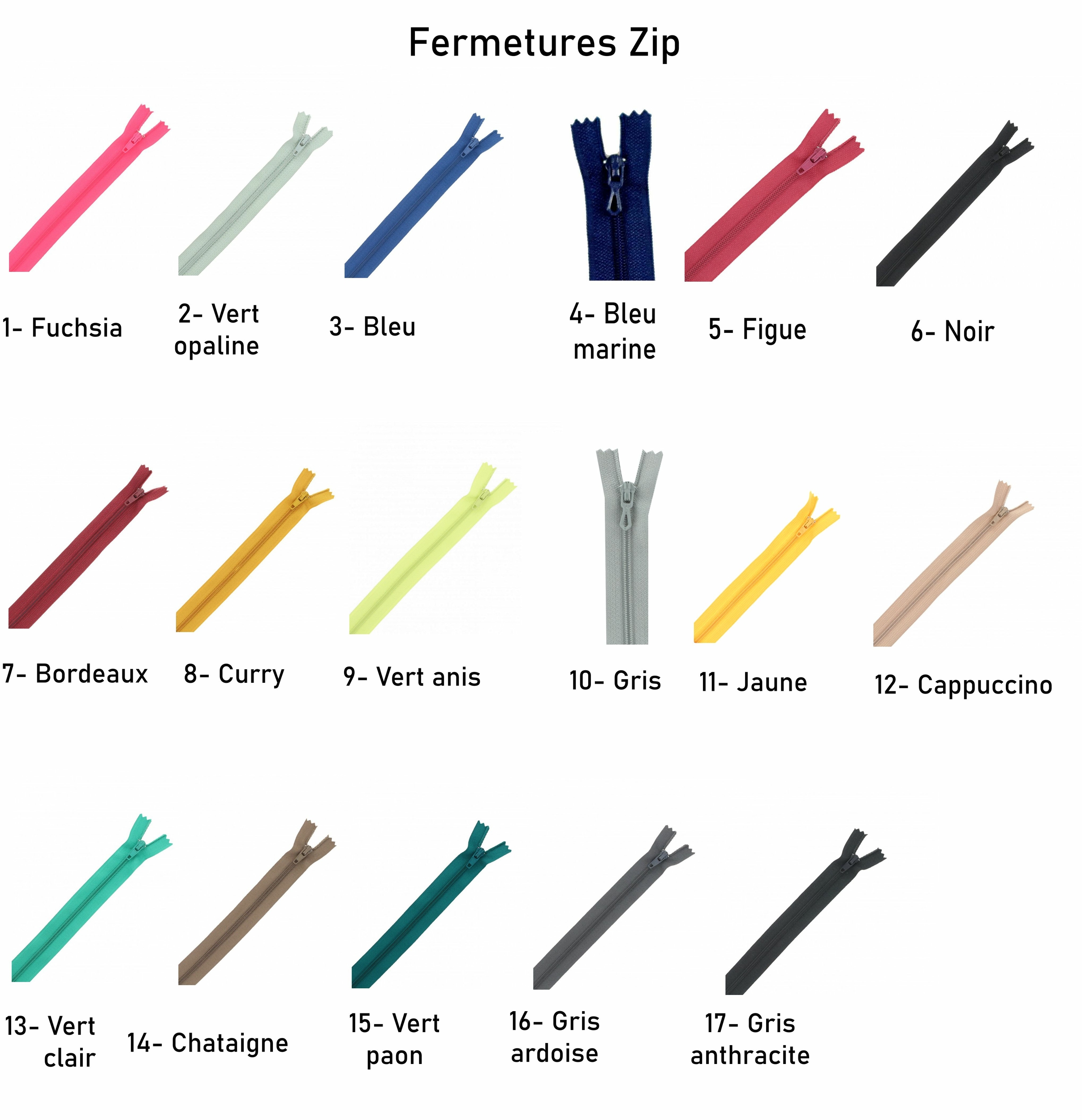 Fermetures zip