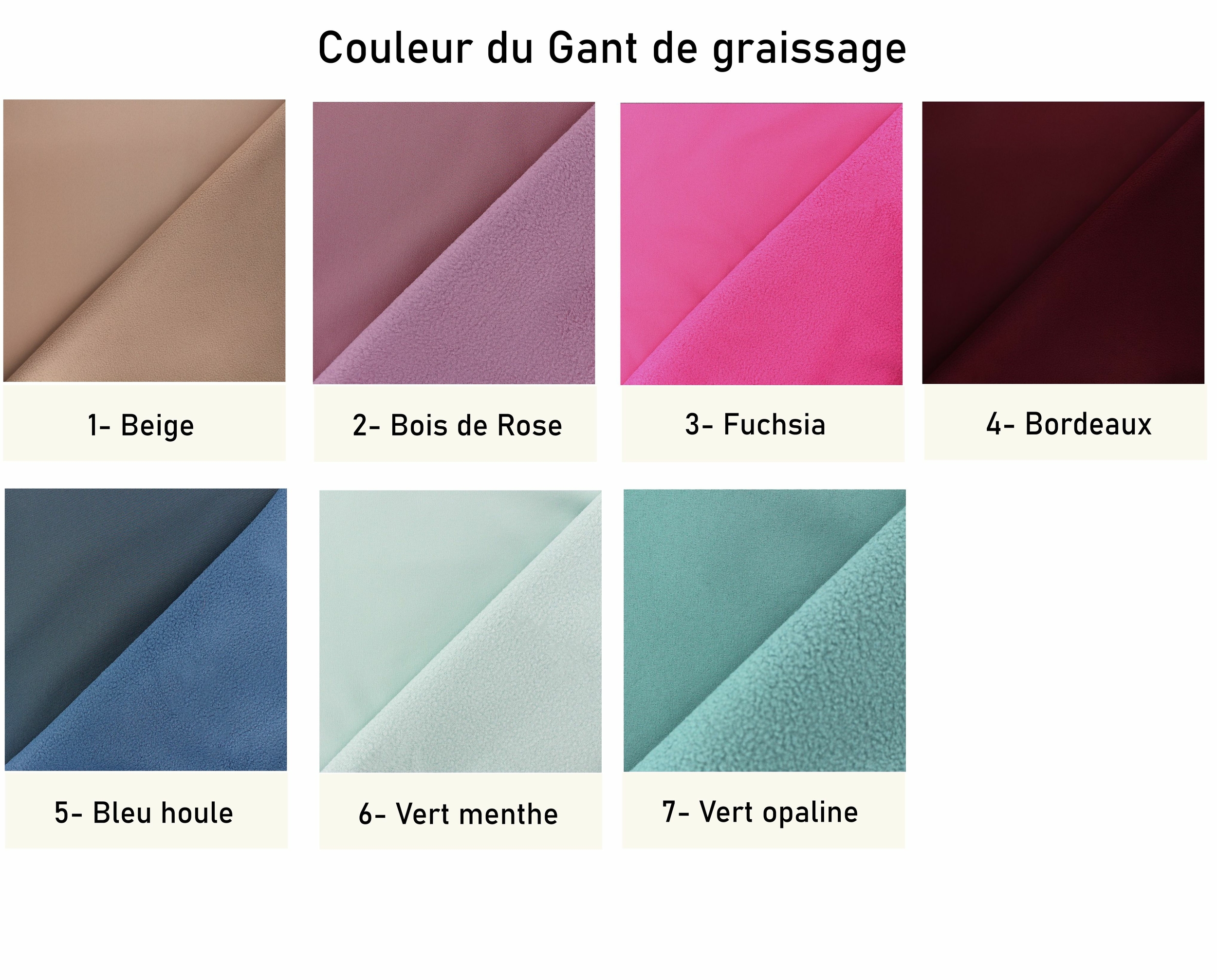couleur gant graissage