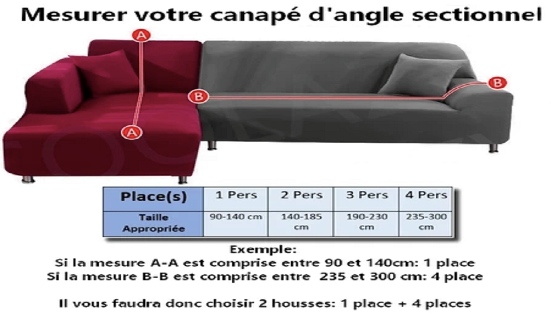 guide