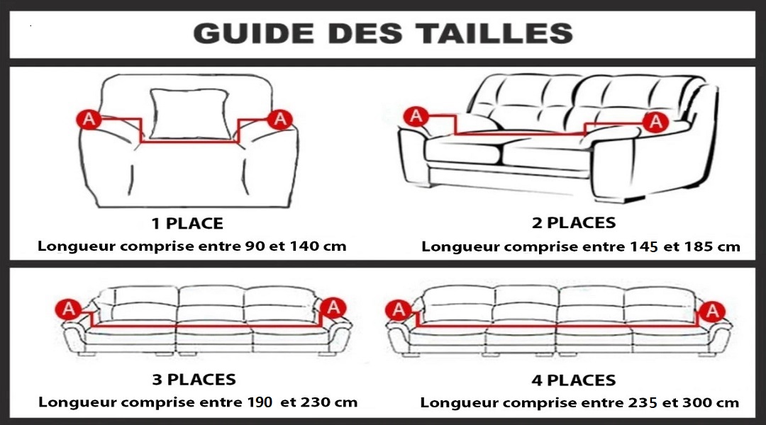 guide