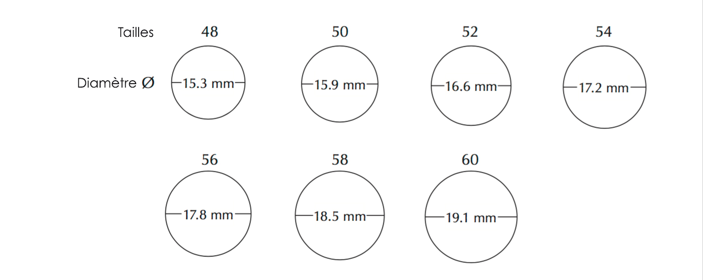 7 cm de tour de doigt hot sale