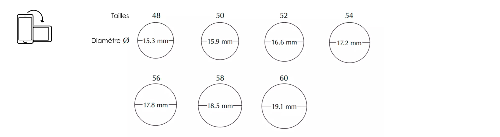 Guide des tailles Comment trouver sa taille de Bijoux