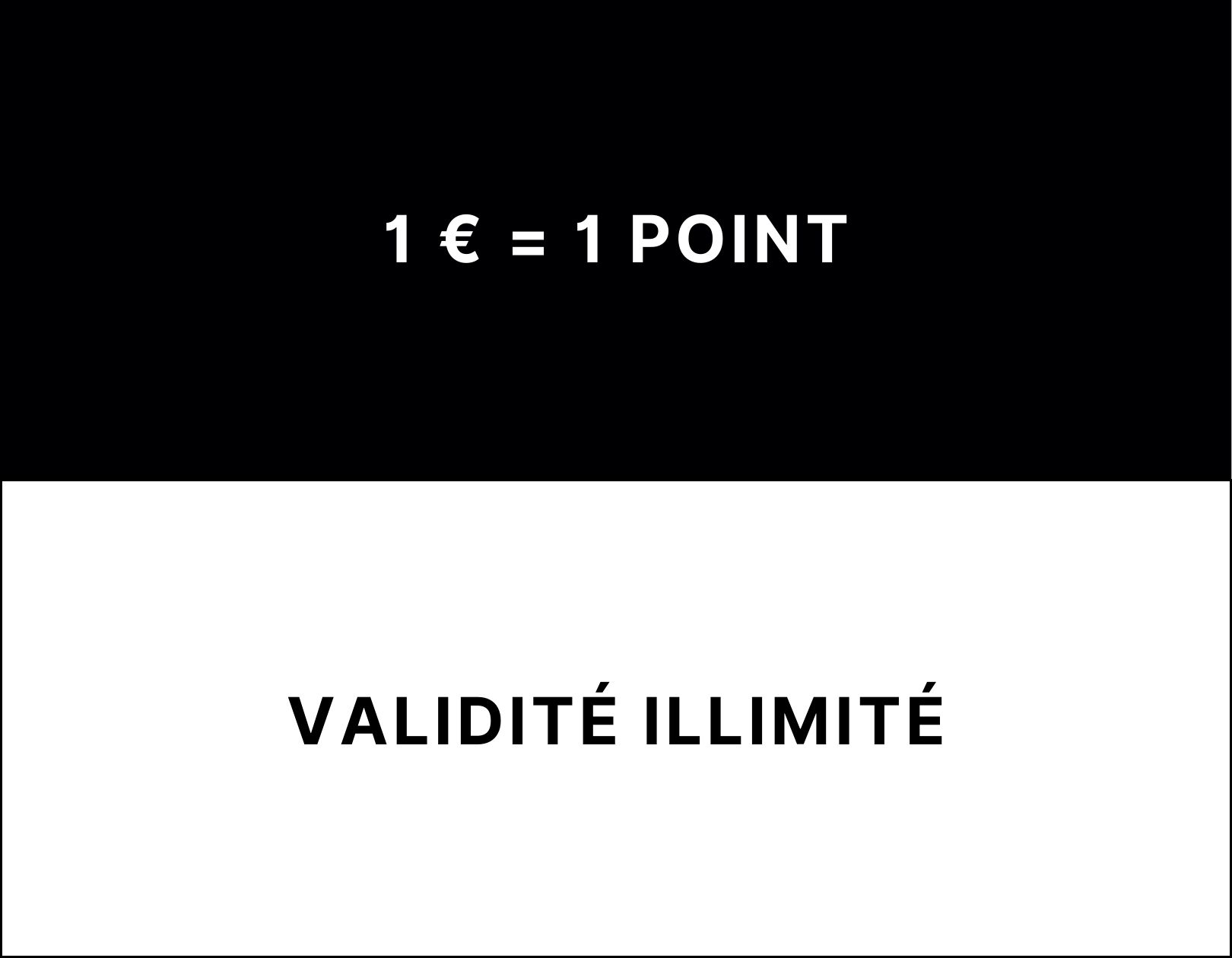 1euro 1 point