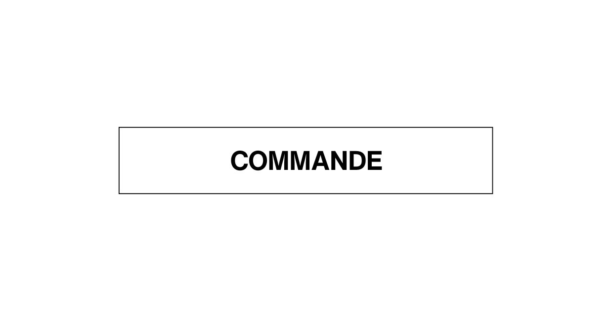 FAQ COMMANDE