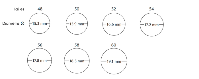 Guide des Tailles - DORIANE Bijoux