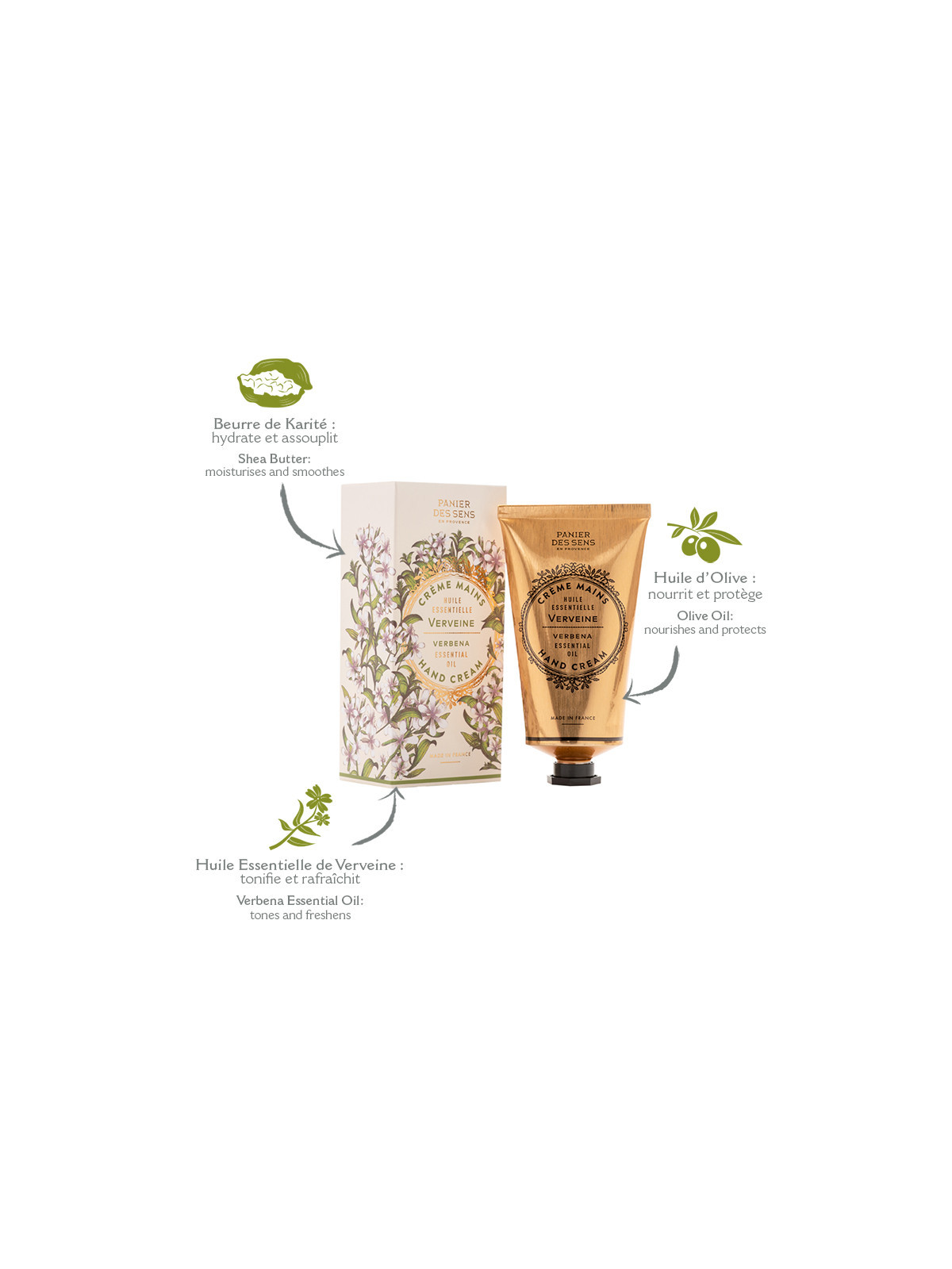 Crème mains Verveine énergisante - Panier des Sens