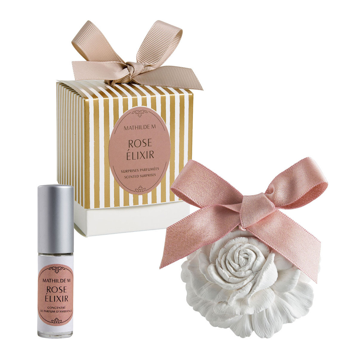 Coffret surprises parfumées - Rose élixir - Mathilde M