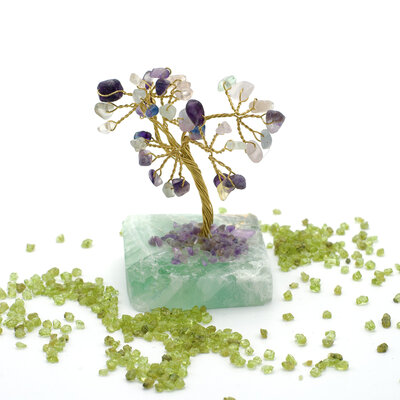 fluorite