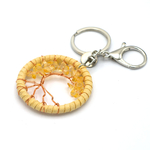 citrine 1