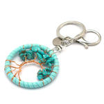 turquoise 1