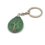 aventurine verte