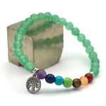 aventurine verte