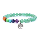 aventurine verte 1