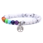 howlite 1