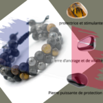 0 Pierre puissante de protection